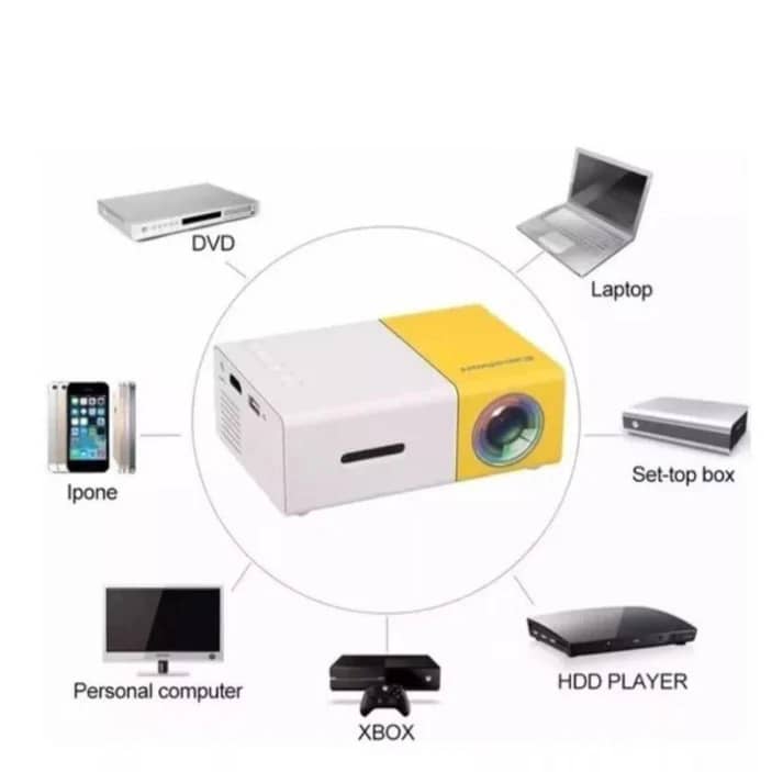 MINI PROYECTOR LED